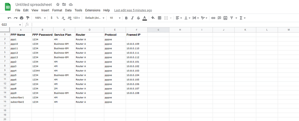 mikrotik export file show sensitive